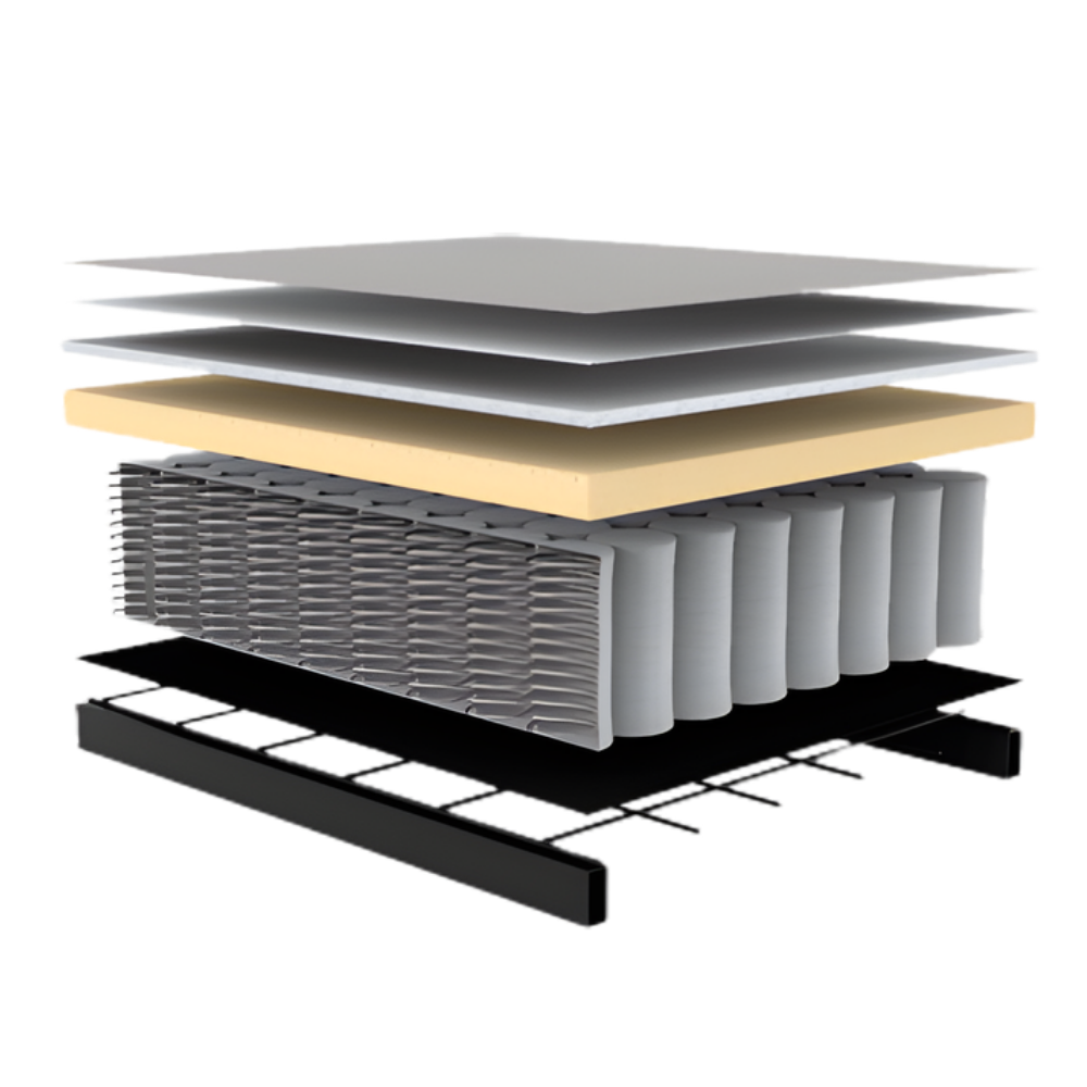 The Ran D.E.L Sofa Bed from Innovation Living excess pocket spring diagram. all-groups