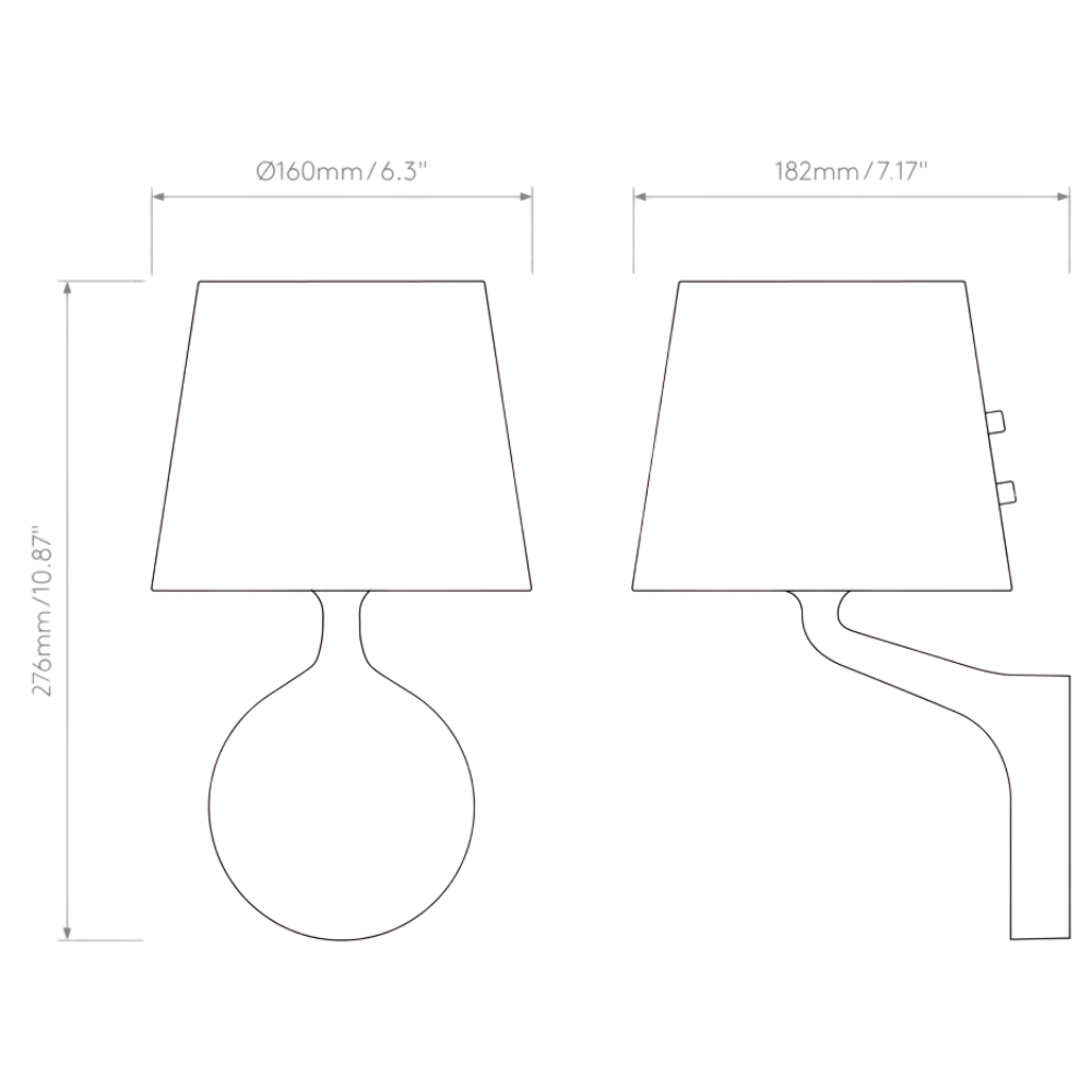 The Millie Wall Sconce from Astro Lighting dimensions. all-groups