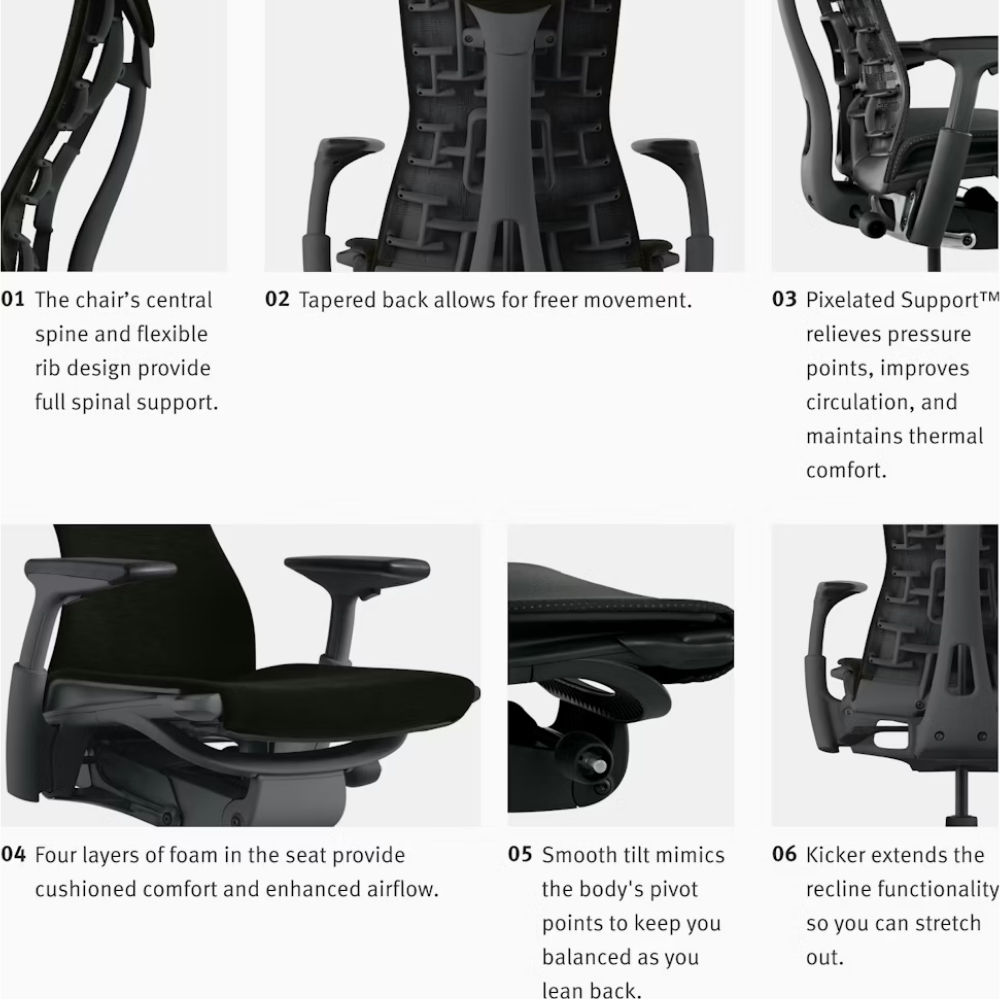 The Embody Chair from Herman Miller showing the top six features in an image. all-groups