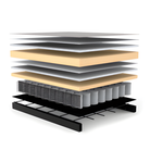 A diagram of the feather fiberfill mix used for the Osvald Sofa Bed from Innovation Living. all-groups